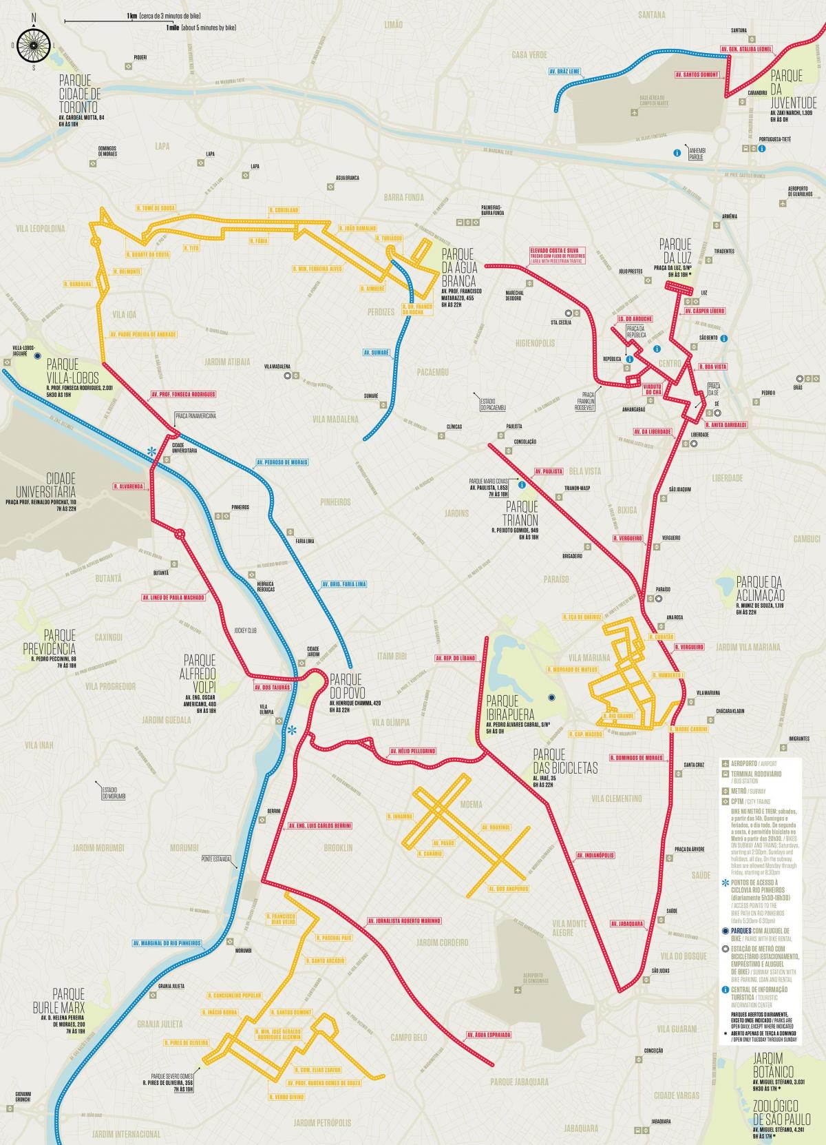 Mapa da ciclovia de São Paulo